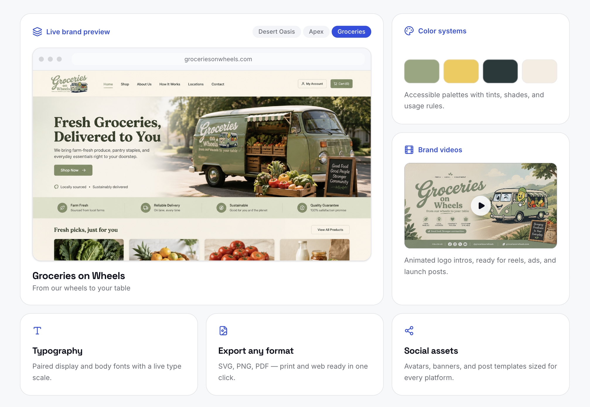 LogoAI Brand Kit interface featuring coordinated brand colors, typography, website previews, and branding assets